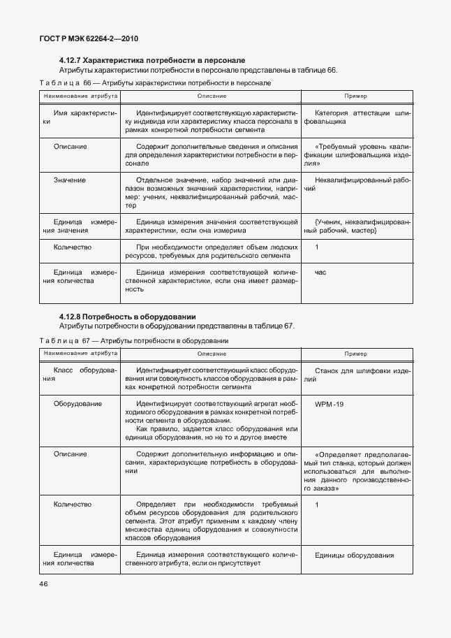 Страница 50 ГОСТ Р МЭК 62264-2-2010