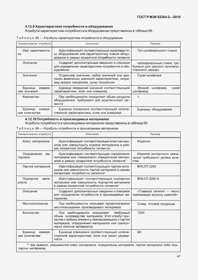 Страница 51 ГОСТ Р МЭК 62264-2-2010