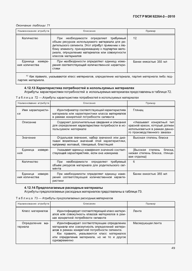 Страница 53 ГОСТ Р МЭК 62264-2-2010