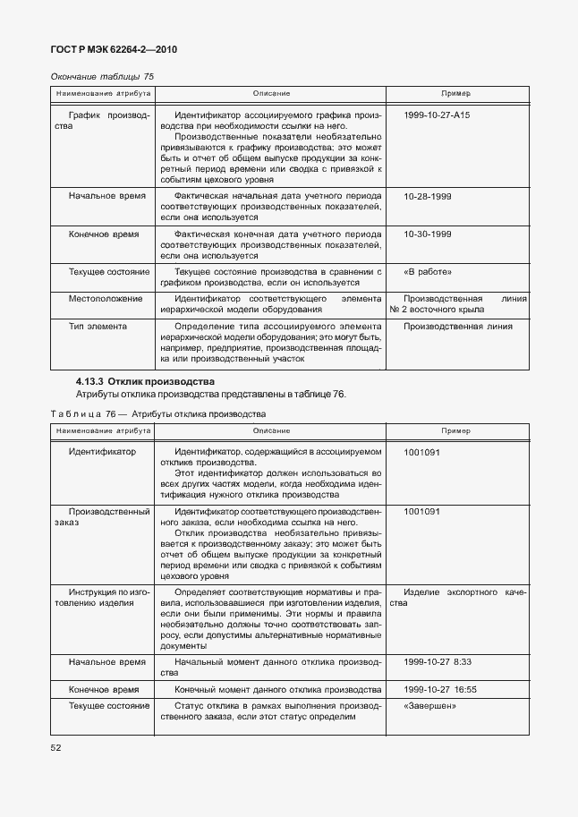 Страница 56 ГОСТ Р МЭК 62264-2-2010