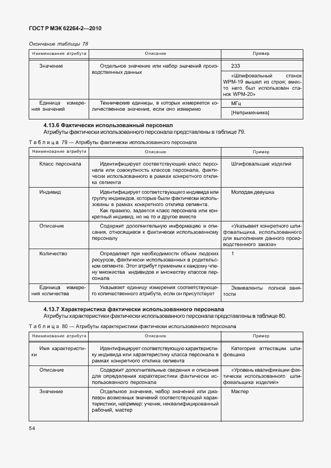 Страница 58 ГОСТ Р МЭК 62264-2-2010