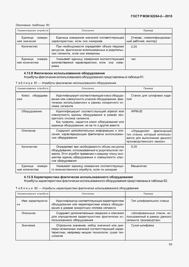 Страница 59 ГОСТ Р МЭК 62264-2-2010