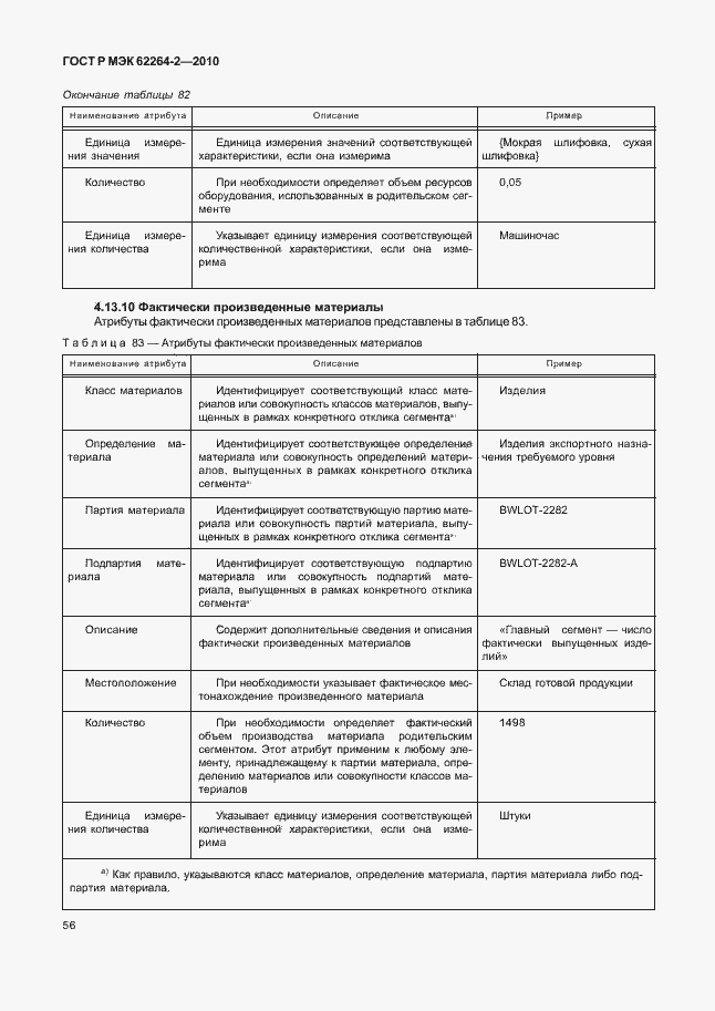 Страница 60 ГОСТ Р МЭК 62264-2-2010