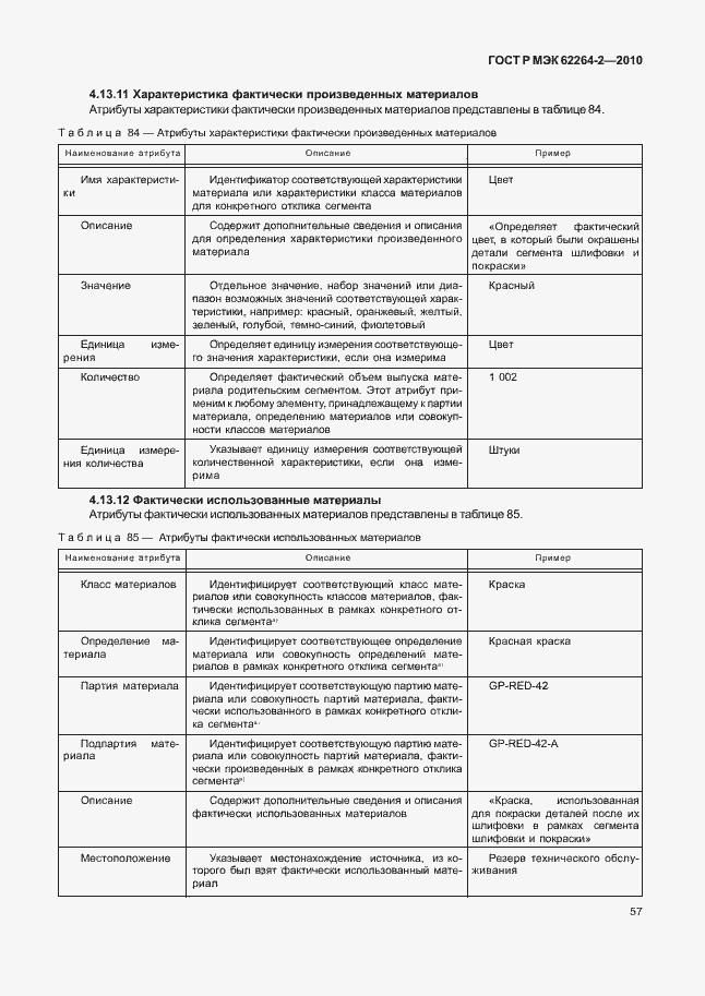 Страница 61 ГОСТ Р МЭК 62264-2-2010