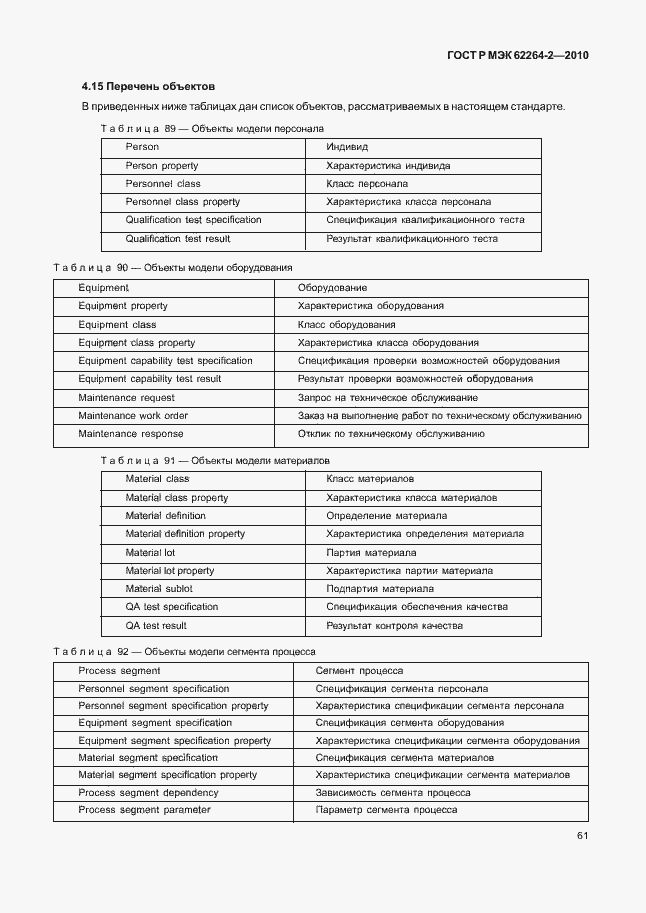 Страница 65 ГОСТ Р МЭК 62264-2-2010