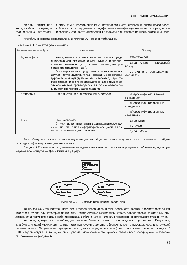 Страница 69 ГОСТ Р МЭК 62264-2-2010