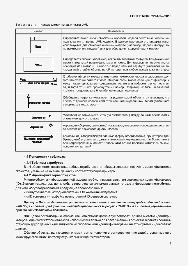 Страница 7 ГОСТ Р МЭК 62264-2-2010