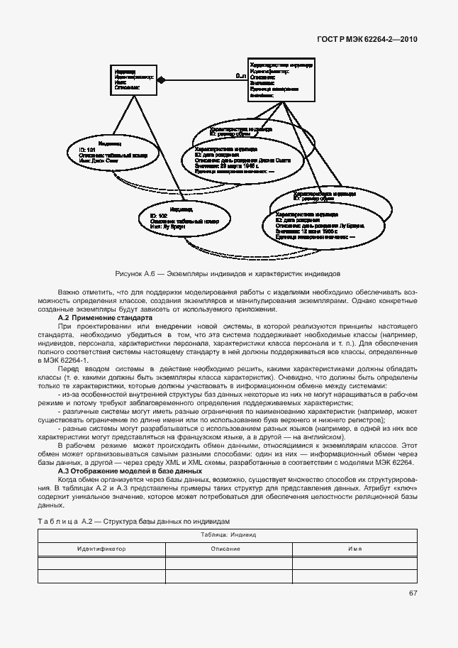 Страница 71 ГОСТ Р МЭК 62264-2-2010