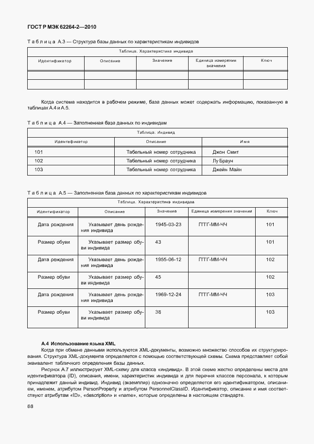 Страница 72 ГОСТ Р МЭК 62264-2-2010
