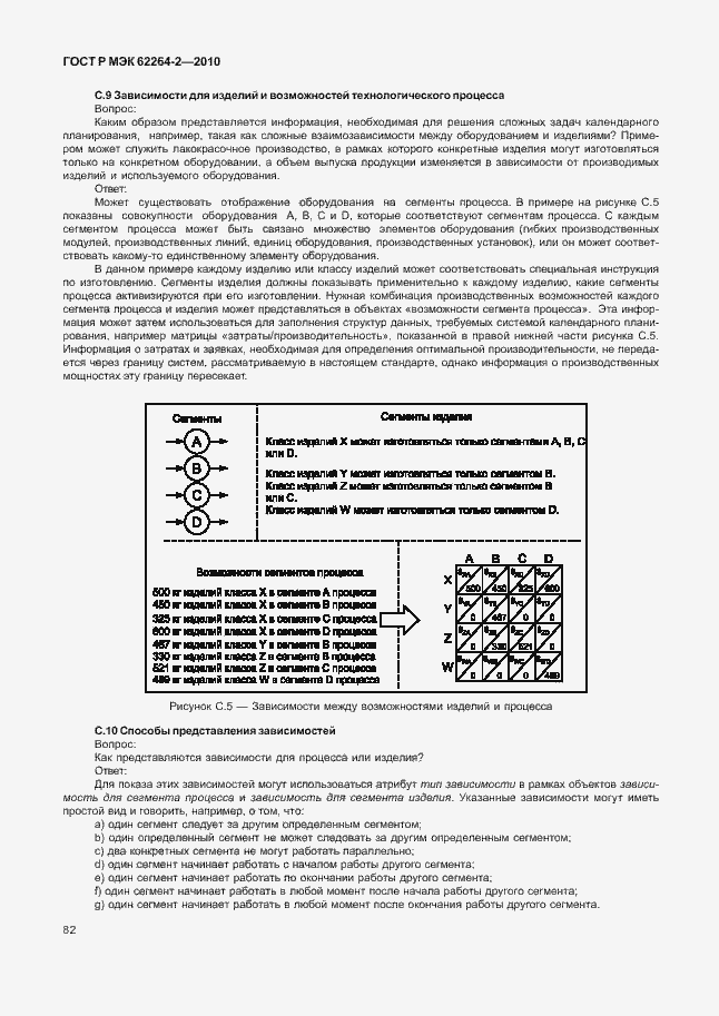 Страница 86 ГОСТ Р МЭК 62264-2-2010