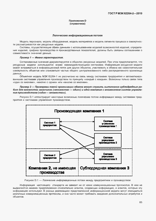 Страница 89 ГОСТ Р МЭК 62264-2-2010