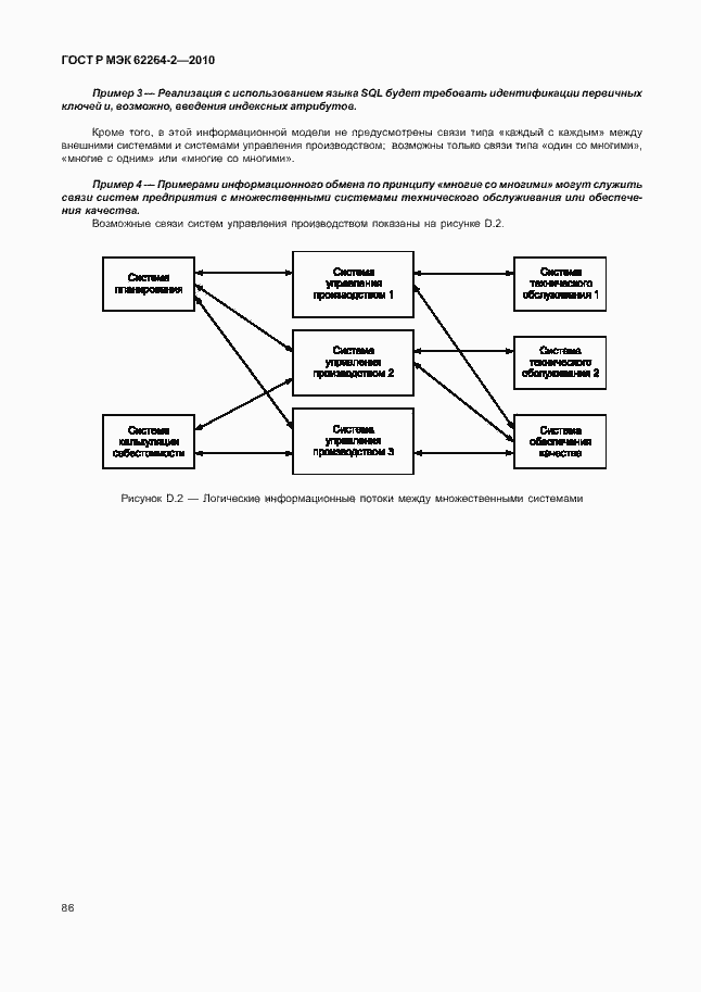 Страница 90 ГОСТ Р МЭК 62264-2-2010