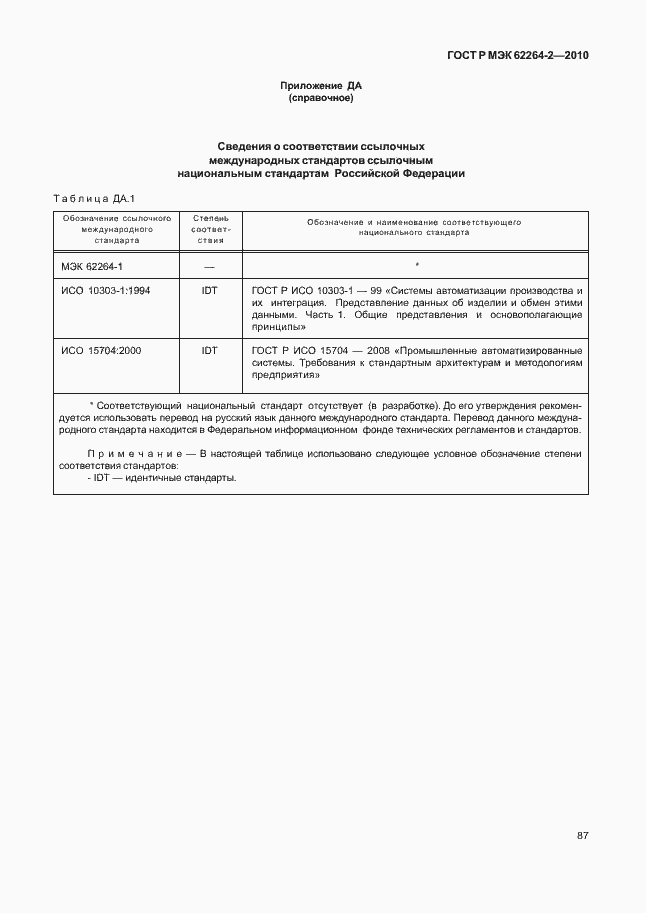Страница 91 ГОСТ Р МЭК 62264-2-2010