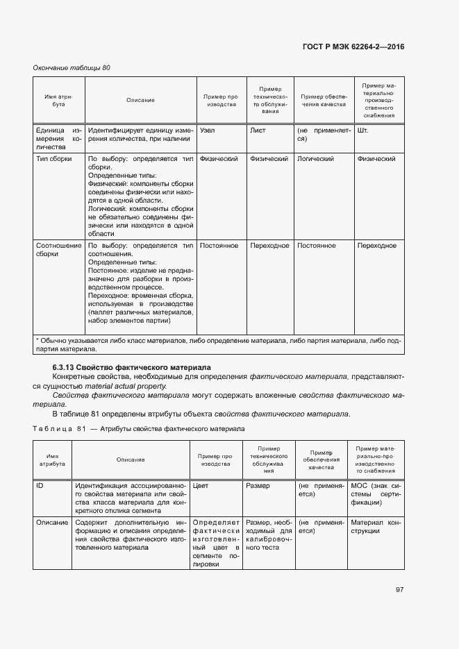 Страница 101 ГОСТ Р МЭК 62264-2-2016