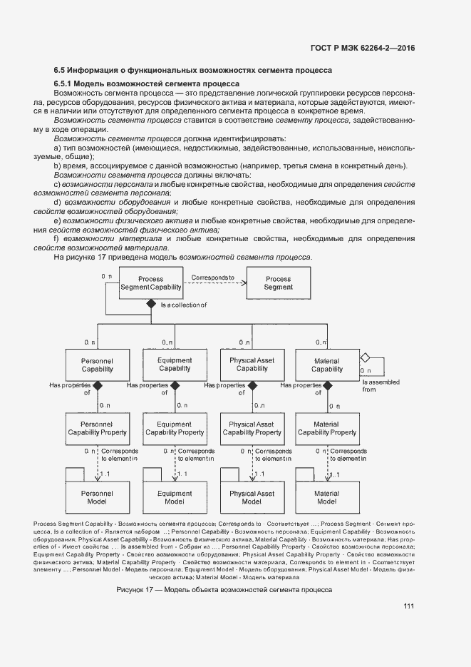 Страница 115 ГОСТ Р МЭК 62264-2-2016