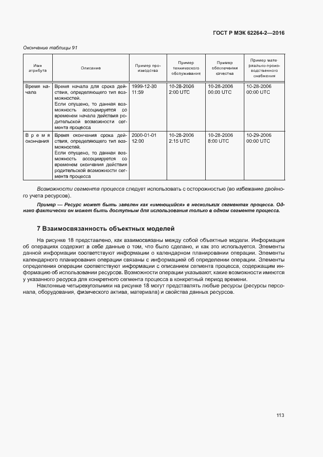 Страница 117 ГОСТ Р МЭК 62264-2-2016