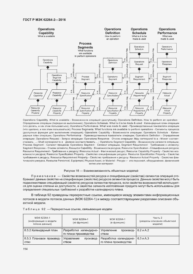 Страница 118 ГОСТ Р МЭК 62264-2-2016