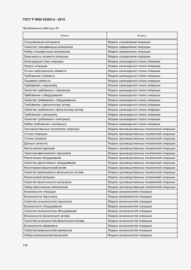 Страница 122 ГОСТ Р МЭК 62264-2-2016