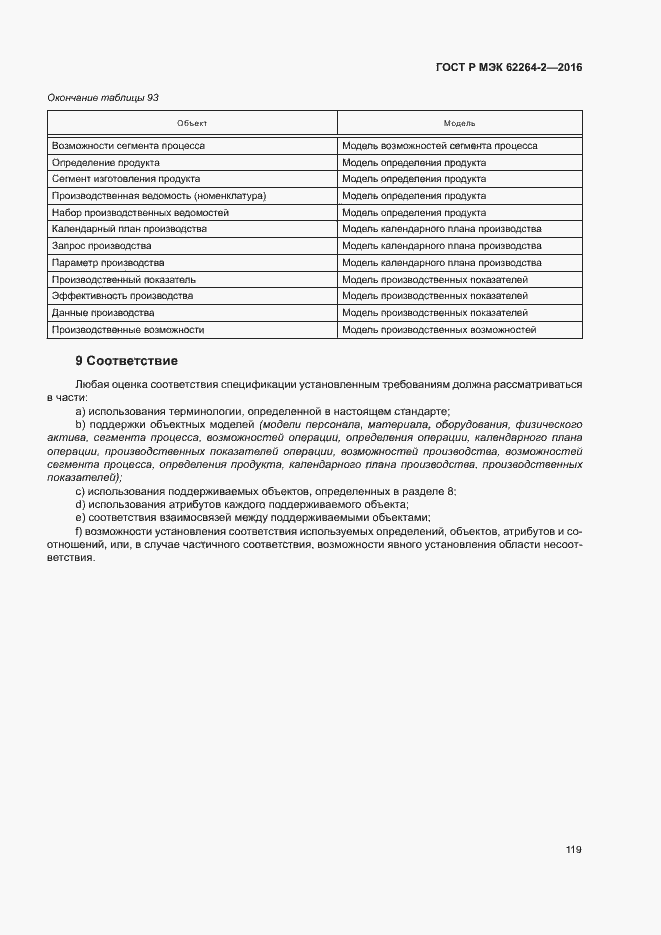 Страница 123 ГОСТ Р МЭК 62264-2-2016