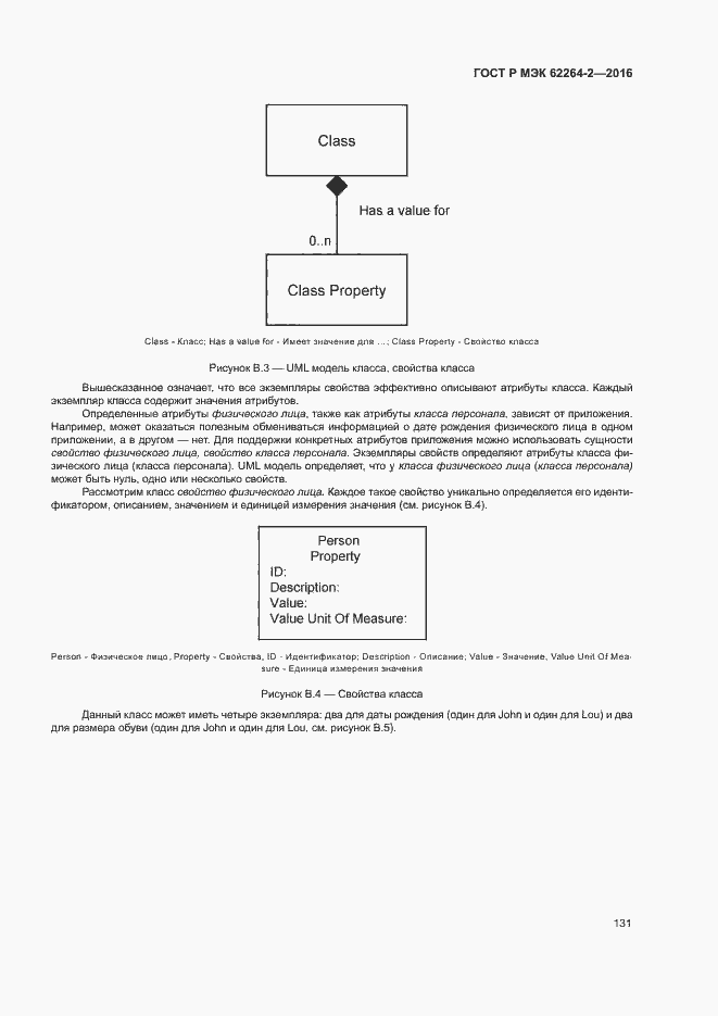Страница 135 ГОСТ Р МЭК 62264-2-2016