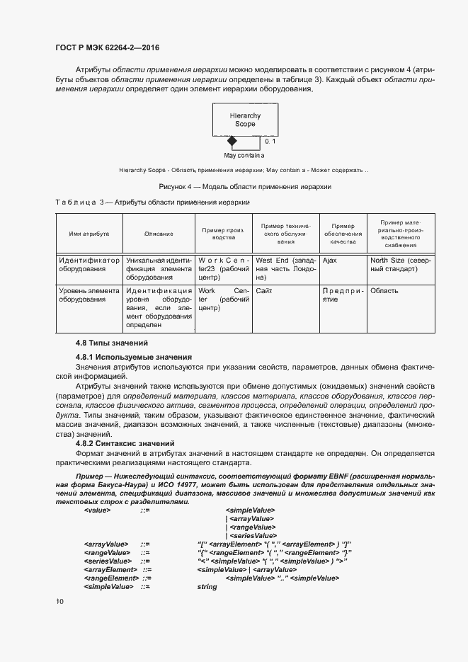 Страница 14 ГОСТ Р МЭК 62264-2-2016