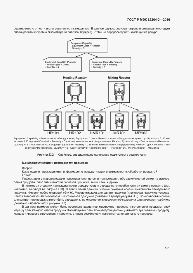 Страница 155 ГОСТ Р МЭК 62264-2-2016
