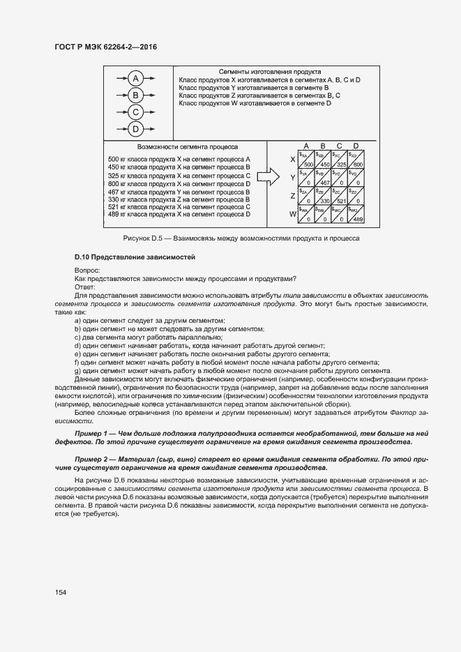 Страница 158 ГОСТ Р МЭК 62264-2-2016