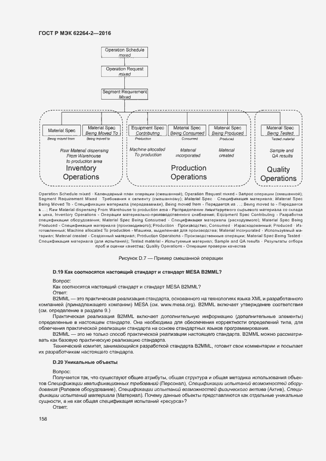 Страница 162 ГОСТ Р МЭК 62264-2-2016