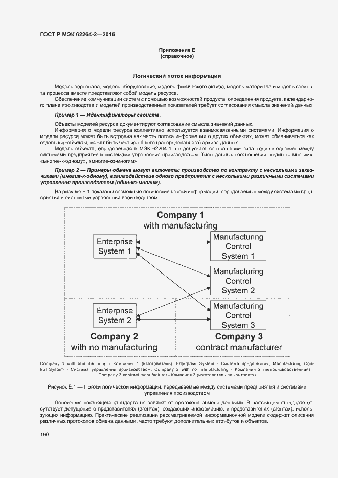 Страница 164 ГОСТ Р МЭК 62264-2-2016
