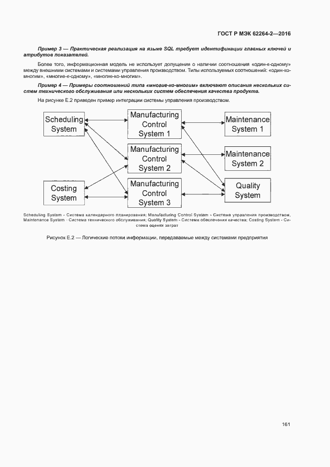 Страница 165 ГОСТ Р МЭК 62264-2-2016