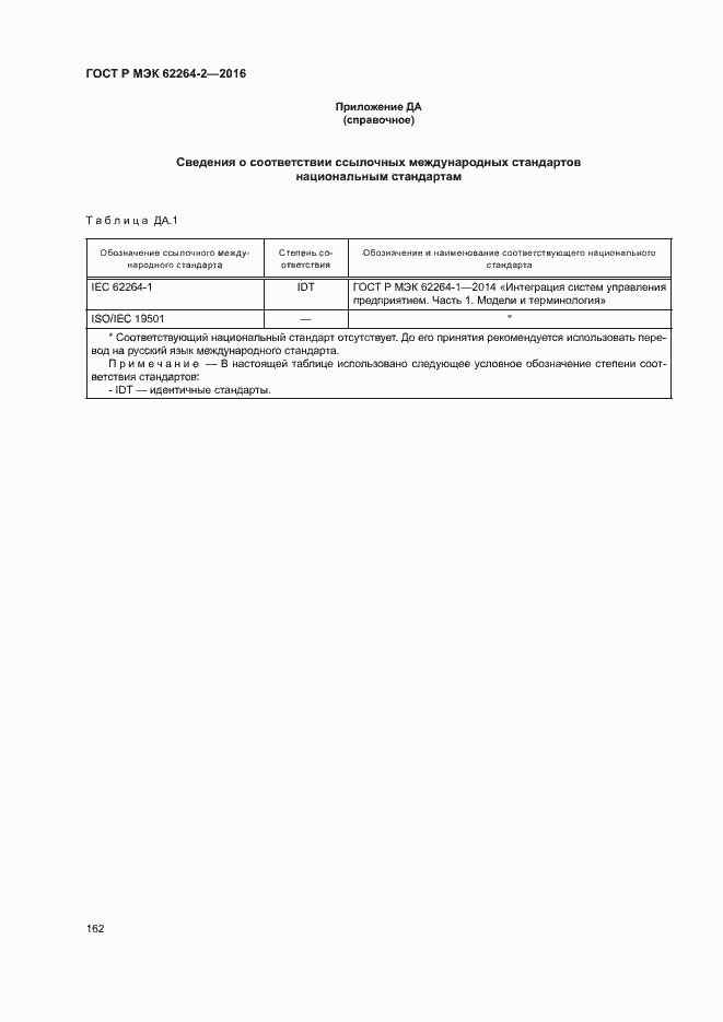 Страница 166 ГОСТ Р МЭК 62264-2-2016