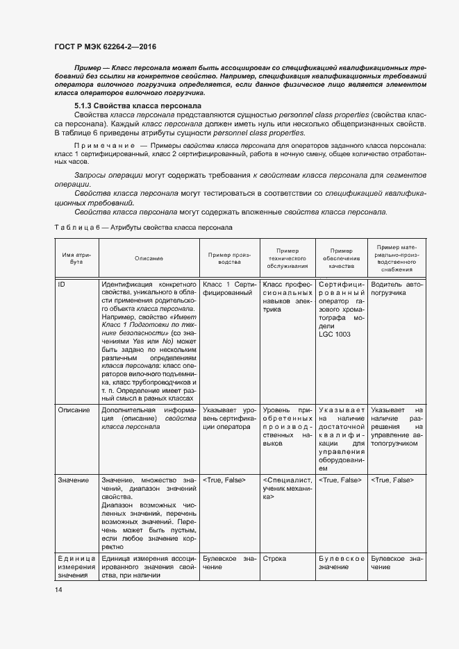 Страница 18 ГОСТ Р МЭК 62264-2-2016