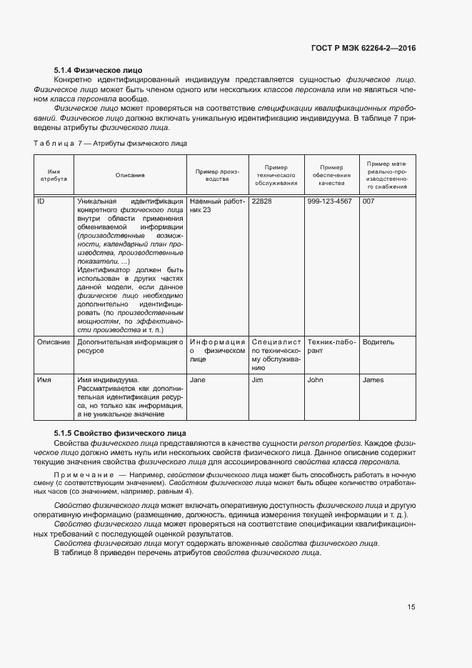 Страница 19 ГОСТ Р МЭК 62264-2-2016