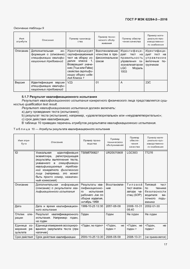 Страница 21 ГОСТ Р МЭК 62264-2-2016