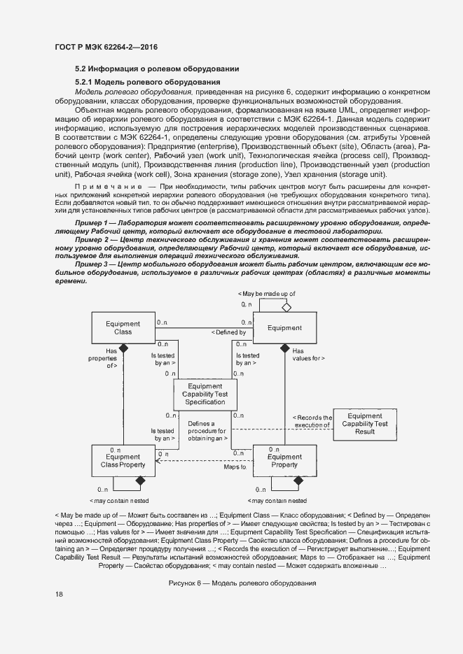 Страница 22 ГОСТ Р МЭК 62264-2-2016