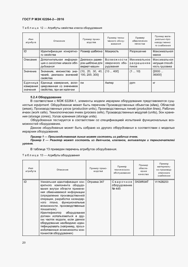 Страница 24 ГОСТ Р МЭК 62264-2-2016