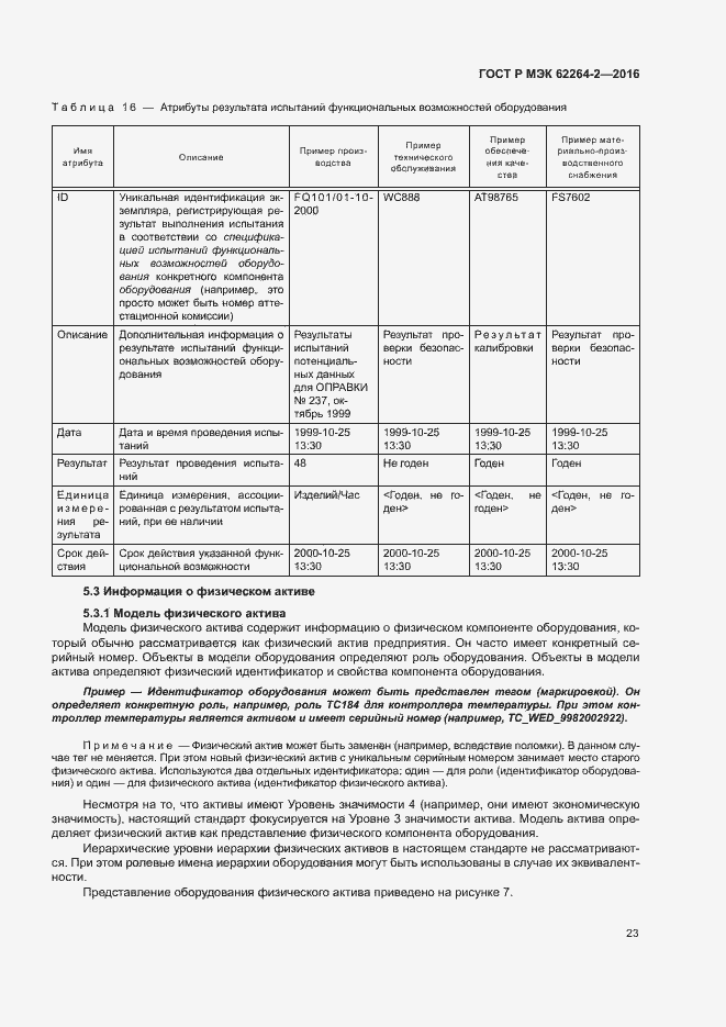 Страница 27 ГОСТ Р МЭК 62264-2-2016