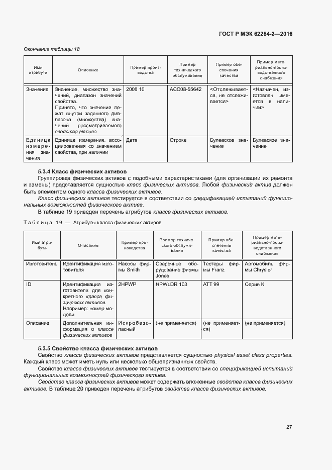 Страница 31 ГОСТ Р МЭК 62264-2-2016