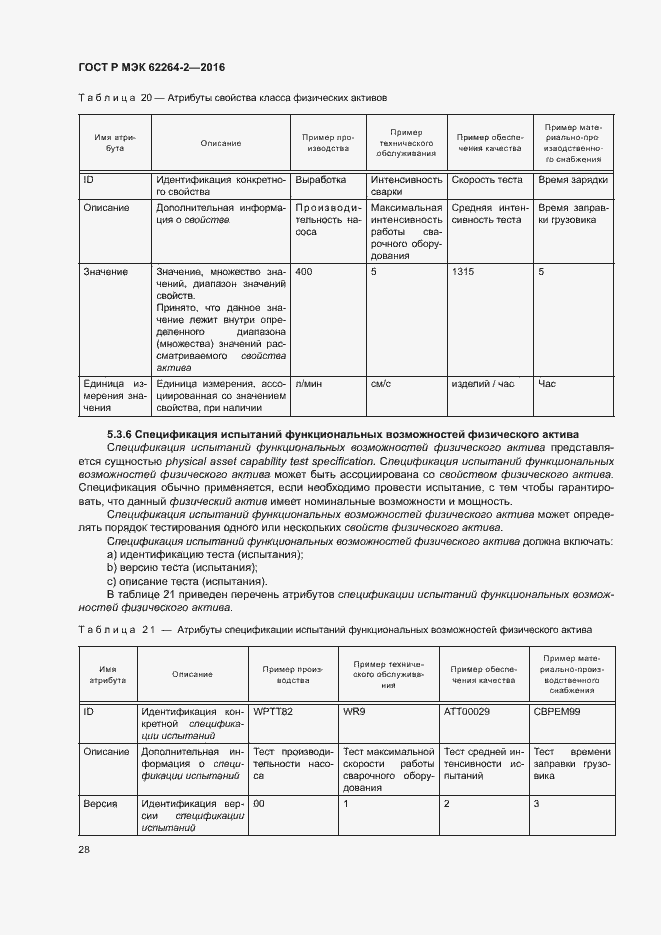 Страница 32 ГОСТ Р МЭК 62264-2-2016
