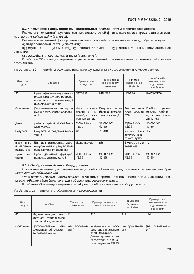 Страница 33 ГОСТ Р МЭК 62264-2-2016