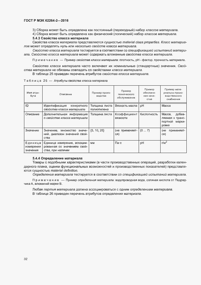 Страница 36 ГОСТ Р МЭК 62264-2-2016