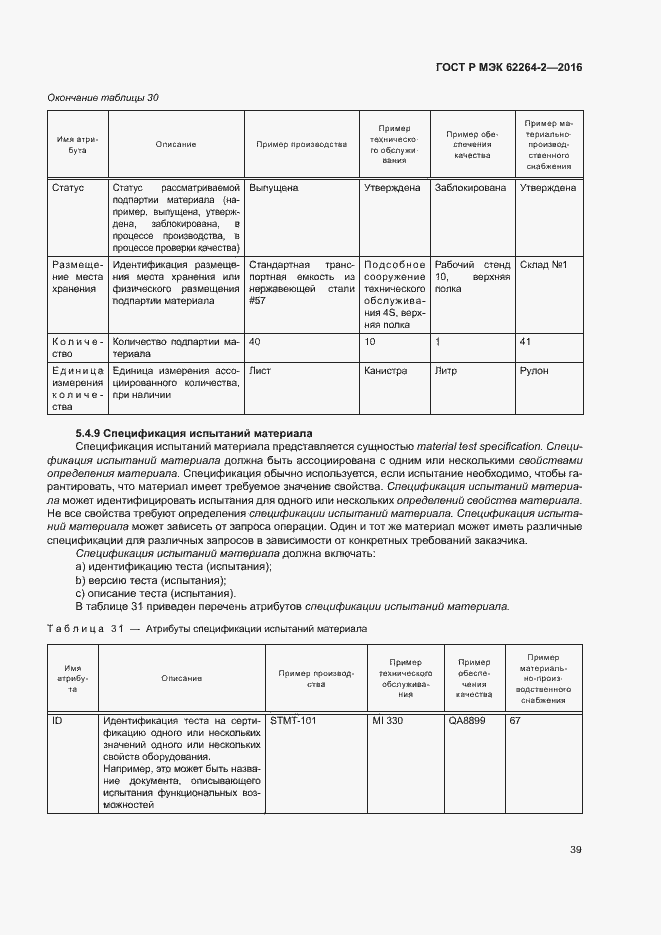 Страница 43 ГОСТ Р МЭК 62264-2-2016