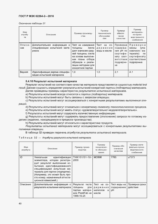 Страница 44 ГОСТ Р МЭК 62264-2-2016