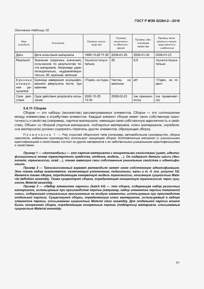 Страница 45 ГОСТ Р МЭК 62264-2-2016