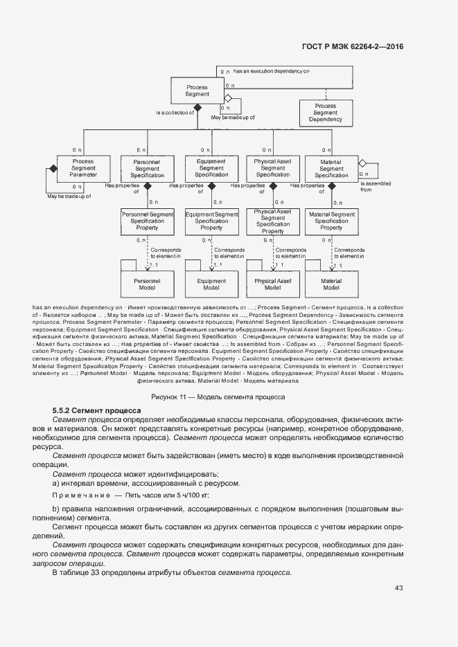 Страница 47 ГОСТ Р МЭК 62264-2-2016