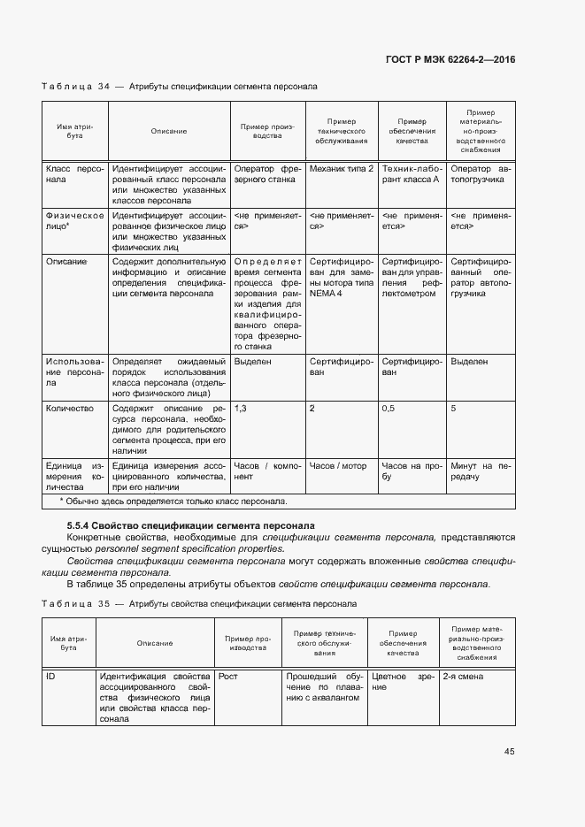 Страница 49 ГОСТ Р МЭК 62264-2-2016