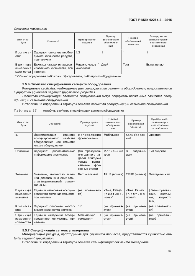 Страница 51 ГОСТ Р МЭК 62264-2-2016