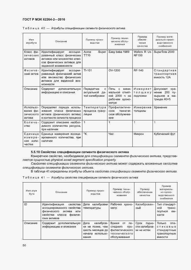 Страница 54 ГОСТ Р МЭК 62264-2-2016