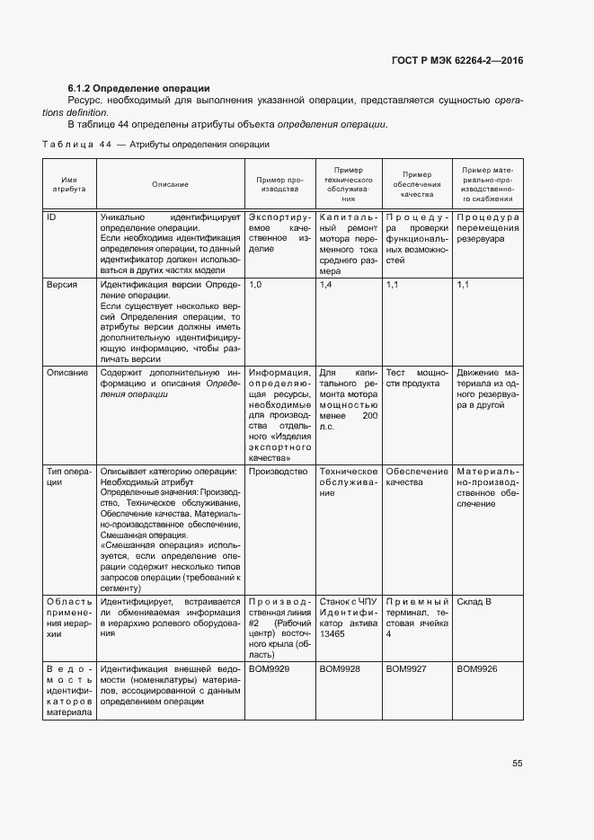 Страница 59 ГОСТ Р МЭК 62264-2-2016