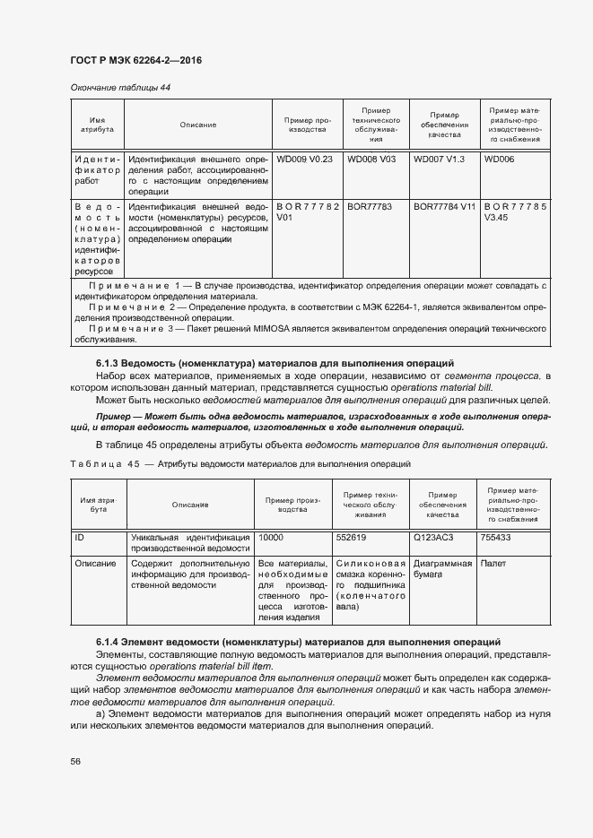 Страница 60 ГОСТ Р МЭК 62264-2-2016